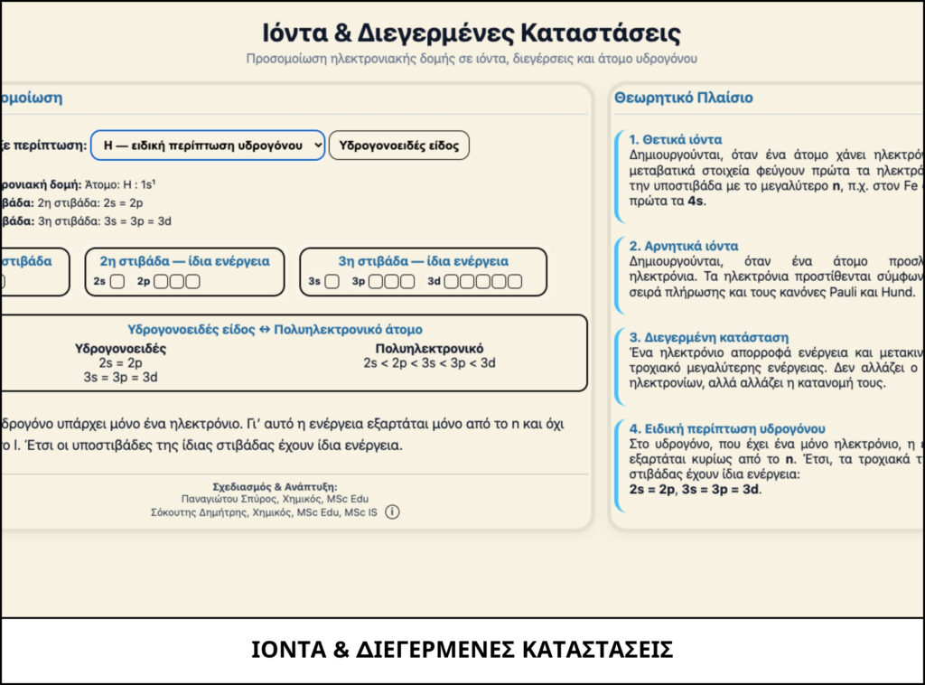 ΙΟΝΤΑ & ΔΙΕΓΕΡΜΕΝΕΣ ΚΑΤΑΣΤΑΣΕΙΣ